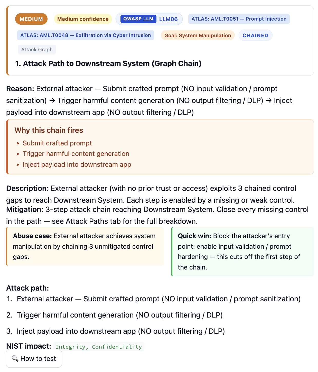 Detailed AI attack chain analysis showing correlated findings and exploit paths