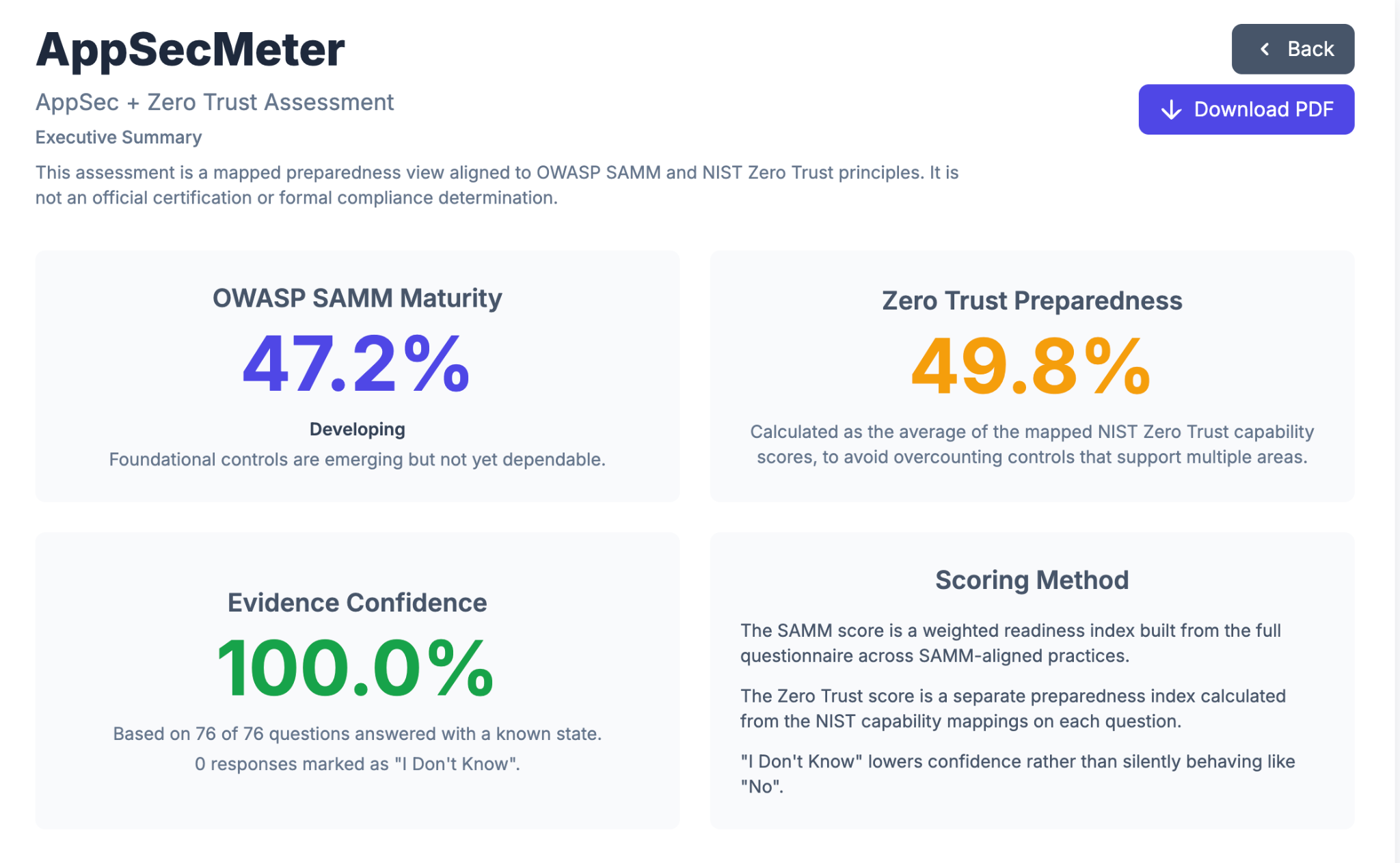 AppSecMeter application security maturity assessment summary report
