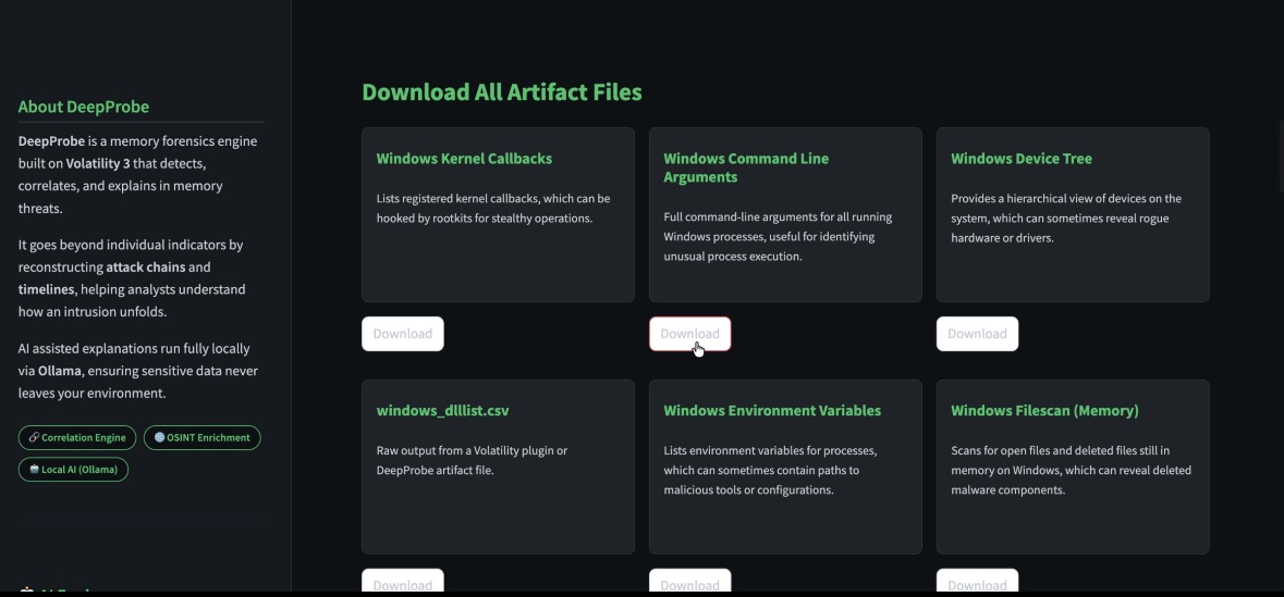 DeepProbe raw artifact download panel — Windows Kernel Callbacks, Command Line Arguments, Device Tree, DLL List, Environment Variables, Filescan download cards