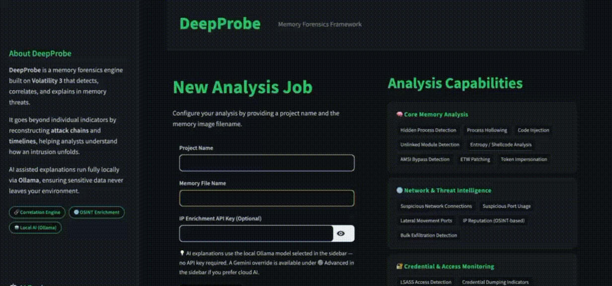 DeepProbe automated memory forensics — live demo of analysis, correlation, and attack chain output